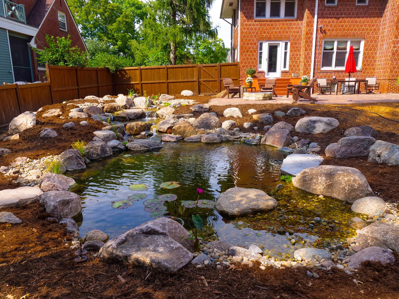 Average Pond